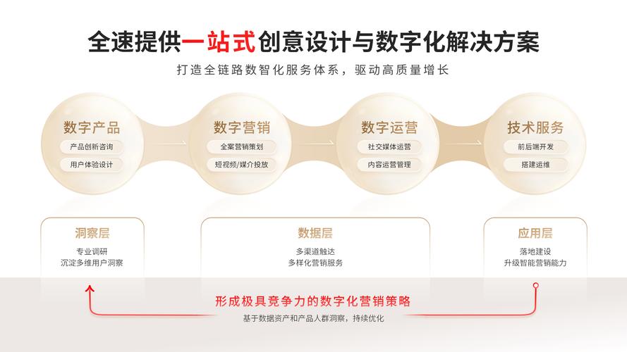 海報設計作為創意設計領域的重要細分方向,是品牌觸達受眾,傳遞核心